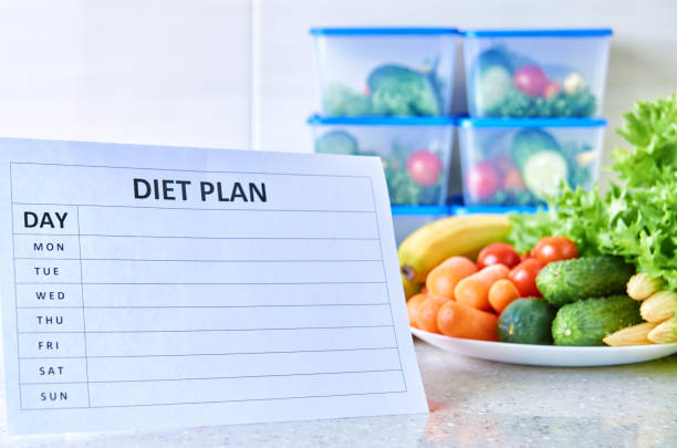 Healthy Meal Prep Ideas for Busy Professionals